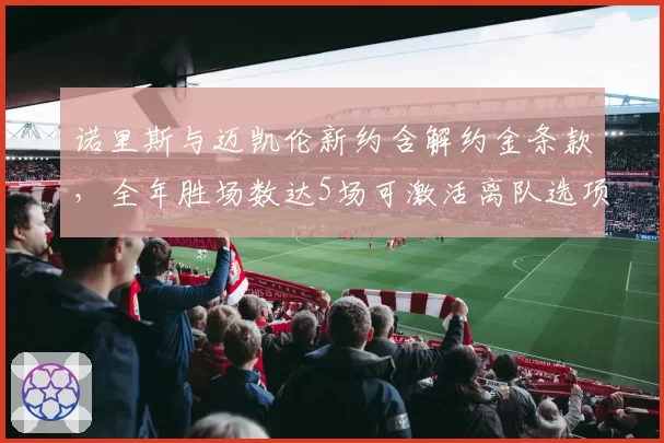 诺里斯与迈凯伦新约含解约金条款，全年胜场数达5场可激活离队选项